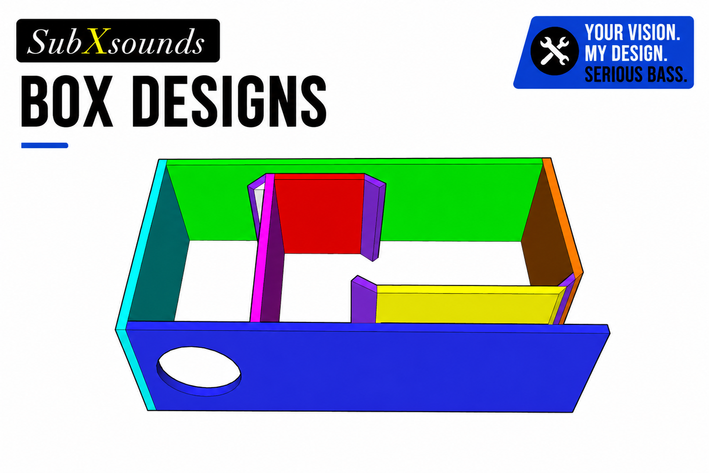 Bass Reflex 6th Order (DBR) Bandpass Subwoofer Box Design