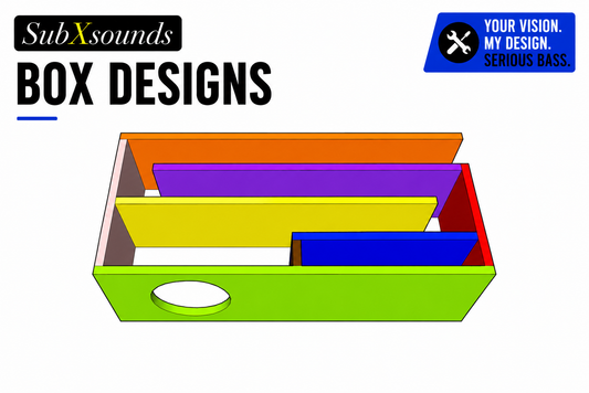 Transmission Line Subwoofer Box Design