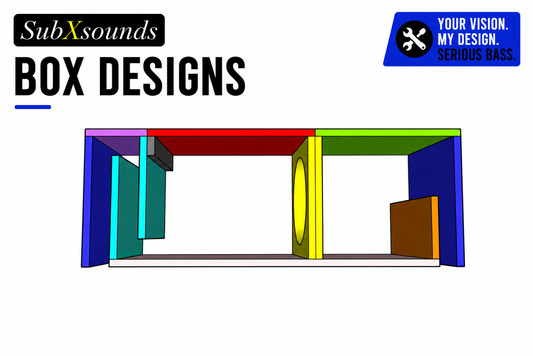 6th Order-Parallel Bandpass Subwoofer Box Design