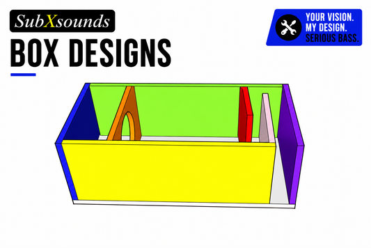4th order Bandpass Subwoofer Box Design