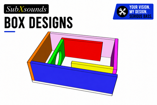 6th Order-Series Bandpass Subwoofer Box Design